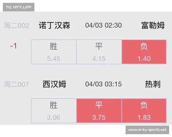 今晚足球赛事安排全解读精彩对决不容错过的时间表与团队分析 今晚足球赛事安排全解读精彩对决不容错过的时间表与团队分析