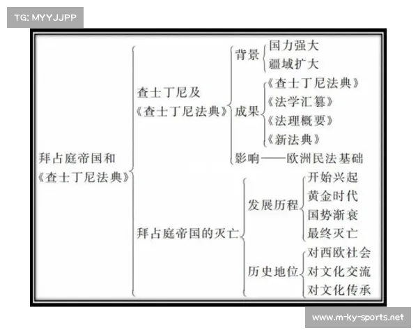 探寻阿赫塔尔曼苏尔的文艺魅力与历史影响之旅 探寻阿赫塔尔曼苏尔的文艺魅力与历史影响之旅